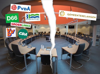 Lokaal heeft helemaal niet gewonnen, lokaal heeft juist verloren