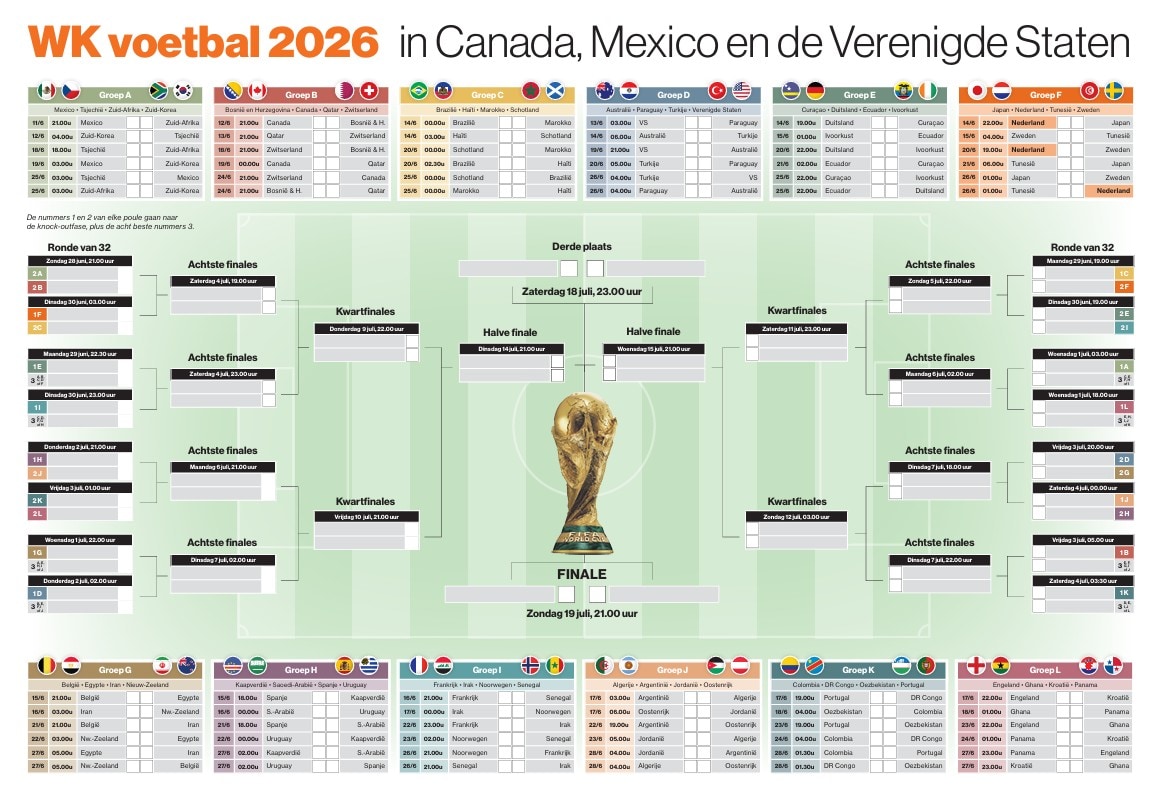 om-thuis-op-te-hangen-het-hele-speelschema-voor-het-wk-2026-foto-ad-nl